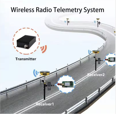 معالجة الإشارة الرقمية مكافحة التشويش حساسية جهاز استقبال GPS 85dB